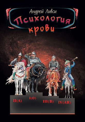 . Психология крови