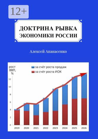 Алексей Апанасенко. Доктрина рывка экономики России