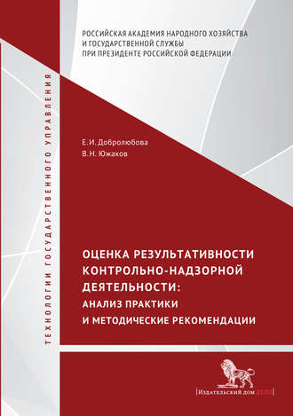 . Оценка результативности контрольно-надзорной деятельности. Анализ практики и методические рекомендации