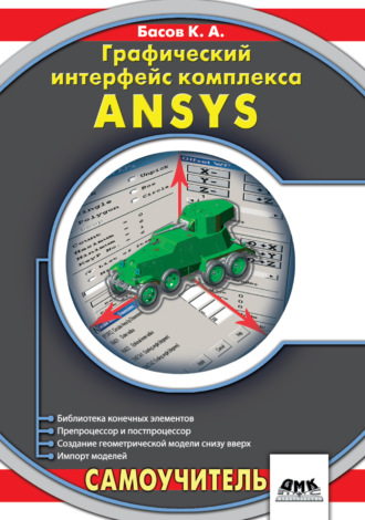 . Графический интерфейс комплекса ANSYS