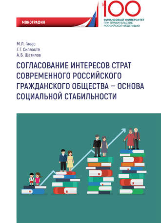 . Согласование интересов страт современного российского гражданского общества – основа социальной стабильности
