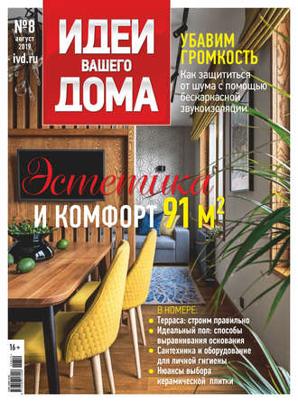 . Идеи Вашего Дома №08/2019