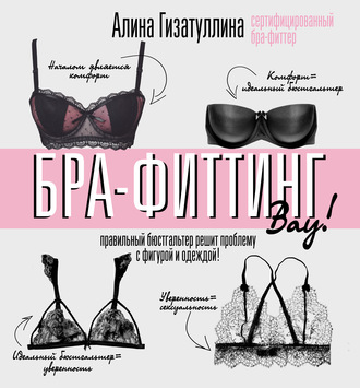 . Бра-фиттинг: правильный бюстгальтер решит проблему с фигурой и одеждой!