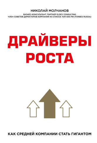 . Драйверы роста