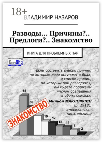 . Разводы… Причины?.. Предлоги?.. Знакомство. Книга для проблемных пар