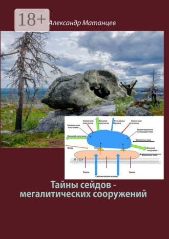 Александр Матанцев. Тайны сейдов – мегалитических сооружений