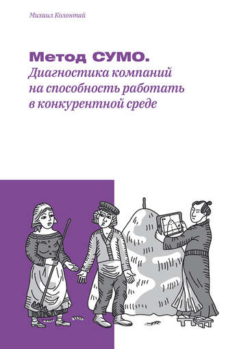 Михаил Колонтай. Метод СУМО. Диагностика компаний на способность работать в конкурентной среде