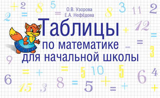 . Таблицы по математике для начальной школы