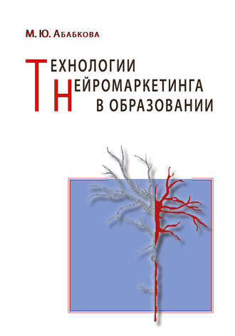 . Технологии нейромаркетинга в образовании