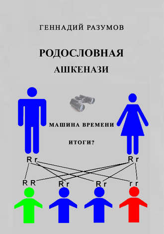 . Родословная ашкенази