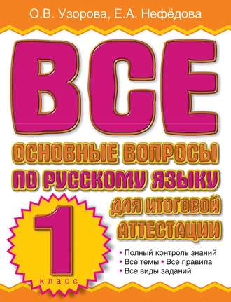 . Все основные вопросы по русскому языку для итоговой аттестации. 1 класс