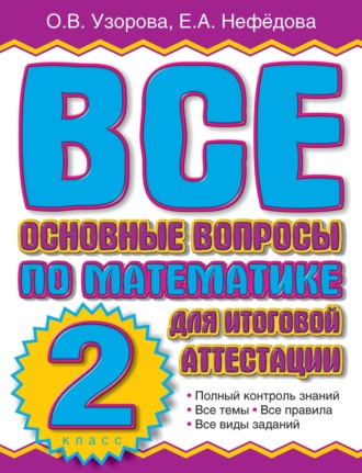 . Все основные вопросы по математике для итоговой аттестации. 2 класс