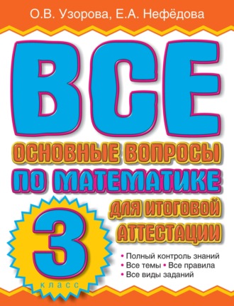 . Все основные вопросы по математике для итоговой аттестации. 3 класс