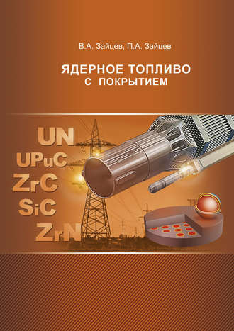 . Ядерное топливо с покрытием