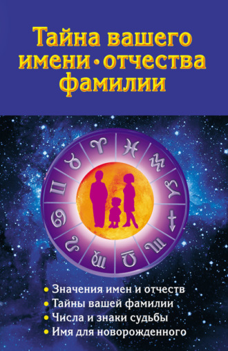 . Тайна вашего имени, отчества, фамилии