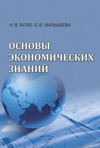 . Основы экономических знаний