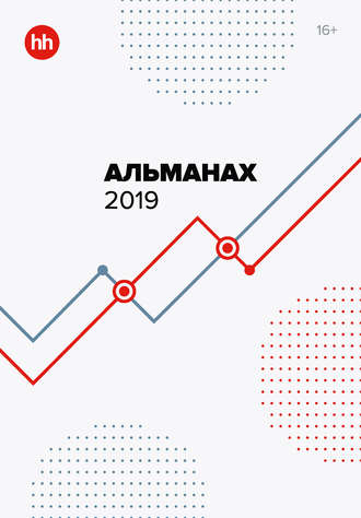. Альманах HeadHunter 2019