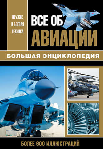 . Все об авиации
