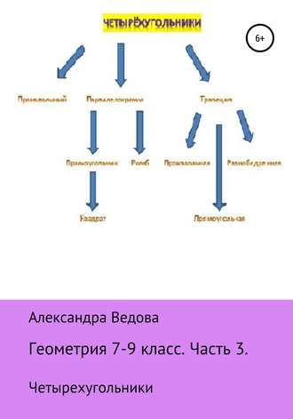 . Геометрия 7-9 класс. Часть 3