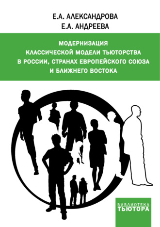 . Модернизация классической модели тьюторства в России, странах Европейского союза и Ближнего Востока