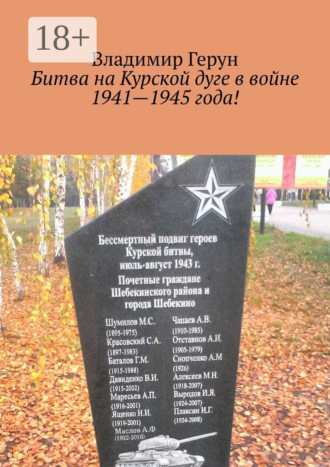 . Битва на Курской дуге в войне 1941—1945 года!