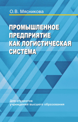 . Промышленное предприятие как логистическая система