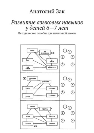 . Развитие языковых навыков у детей 6—7 лет. Методическое пособие для начальной школы