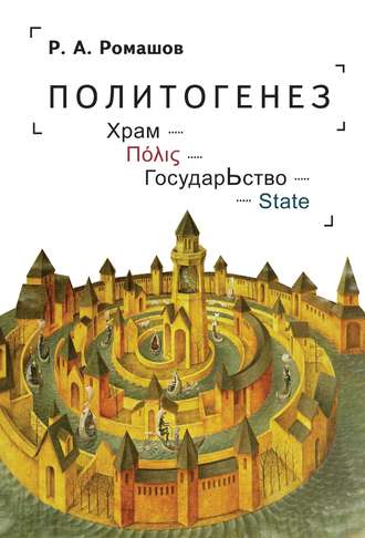 . Политогенез. Храм – Πόλις – ГосударЬство – State