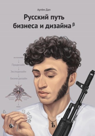 . Русский путь бизнеса и дизайна