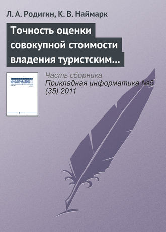 . Точность оценки совокупной стоимости владения туристским интернет-проектом