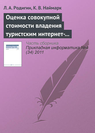 . Оценка совокупной стоимости владения туристским интернет-проектом