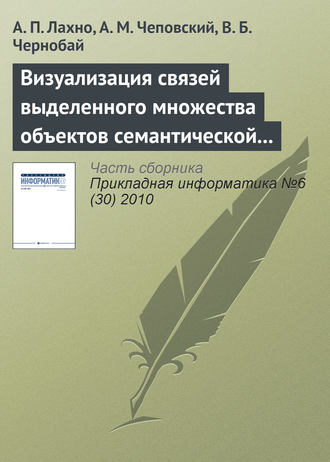 . Визуализация связей выделенного множества объектов семантической сети
