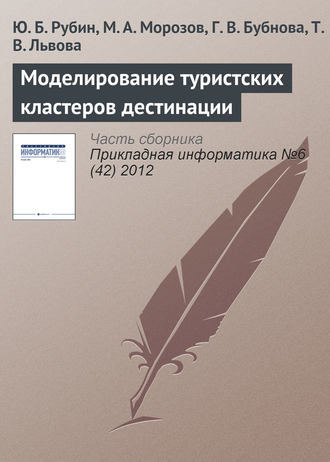 . Моделирование туристских кластеров дестинации