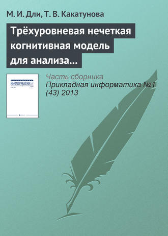 М. И. Дли. Трёхуровневая нечеткая когнитивная модель для анализа процессов инновационного развития региона