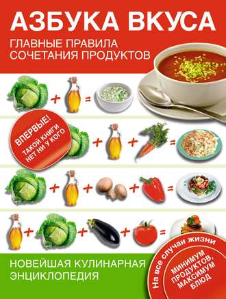 . Азбука вкуса. Главные правила сочетания продуктов