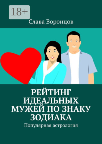 Слава Воронцов. Рейтинг идеальных мужей по знаку зодиака. Популярная астрология
