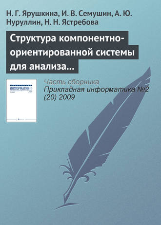 . Структура компонентно-ориентированной системы для анализа экономического состояния предприятия