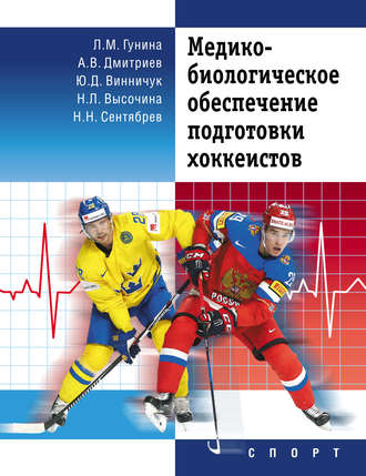 Н. Н. Сентябрев. Медико-биологическое обеспечение подготовки хоккеистов