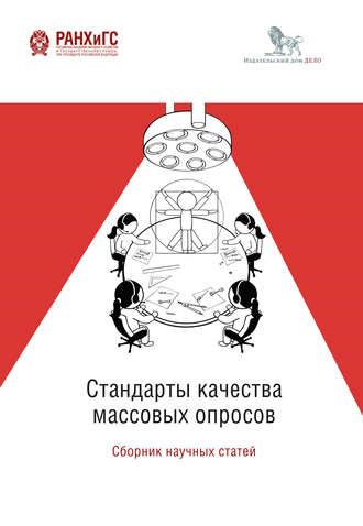 . Стандарты качества массовых опросов