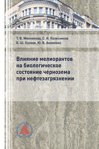 . Влияние мелиорантов на биологическое состояние чернозема при нефтезагрязнении