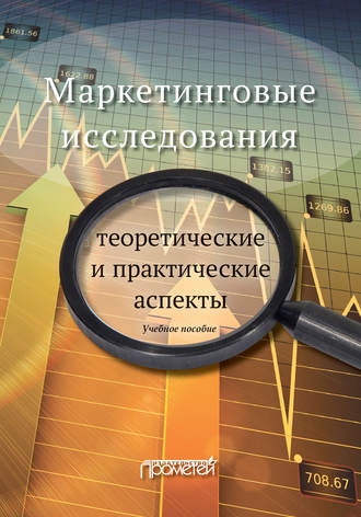 . Маркетинговые исследования: теоретические и практические аспекты