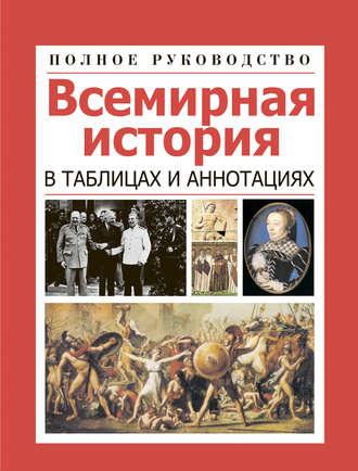 . Всемирная история в таблицах и аннотациях