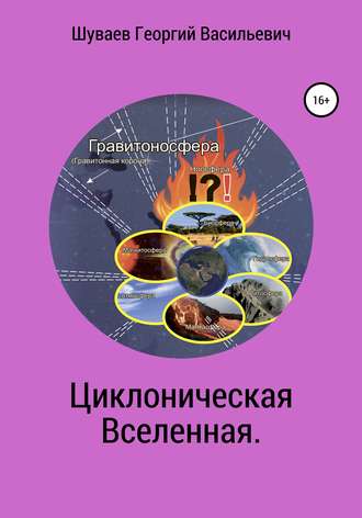 . Циклоническая Вселенная. Концепция научной картины мира