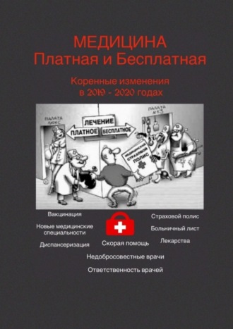. Медицина платная и бесплатная. Коренные изменения в 2019–2020 годах