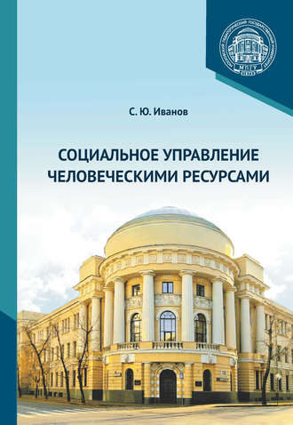 . Социальное управление человеческими ресурсами