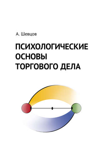 . Психологические основы торгового дела