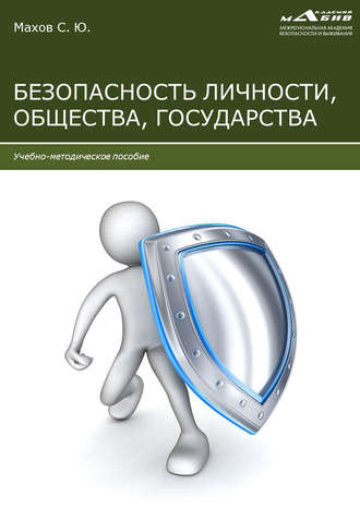 . Безопасность личности, общества, государства