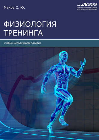 . Физиология тренинга