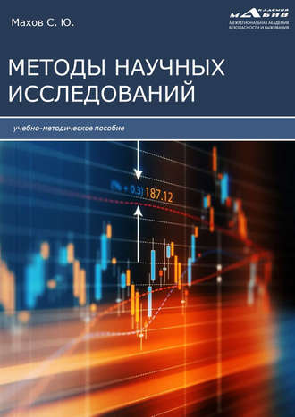 . Методы научных исследований
