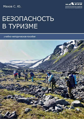 . Безопасность в туризме